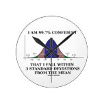 I Am 99.7% Confident Fall Within 3 Std Deviations