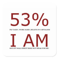 I am the 53%