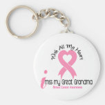 I cancer du sein de Mlle My Great Grandma Porte-clef