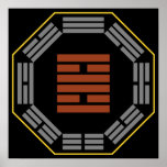 I Ching Hexagram 30 Li "Fire" Print