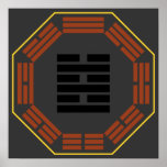 I Ching Hexagram 63 Chi Chi "After Completion" Poster