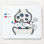 I could antagonize you mousepads