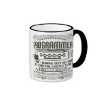 I don't always test my code mug