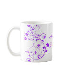 I got it like that mug