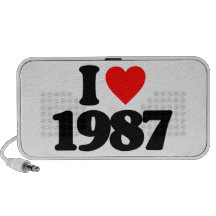 I LOVE 1987 LAPTOP SPEAKERS