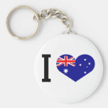 I love Australia Keychain
