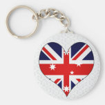 I Love Australia Keychains