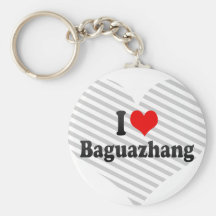 I love Baguazhang Key Chain