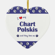 I Love My Chart Polskis (Multiple Dogs) Christmas Ornament