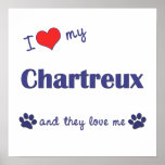 I Love My Chartreux (Multiple Cats) Print