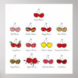 I Love My Cheeky Cherries! Poster