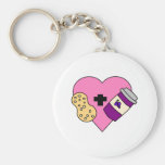 I love Peanut Butter and Jelly Key Chains