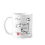 I Love Teleconferences Coffee Mugs