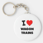 I love Wagon Trains Keychains