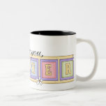 I Love You, Mother Coffee Mugs