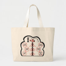 I Stop Violence Bags