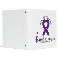 I Support My Daughter Epilepsy
