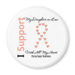 I Support My Daughter-in-Law - Uterine Cancer magnets