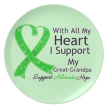 I Support My Great-Grandpa With All My Heart Plates