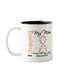 I Support My Mom - Uterine Cancer mugs