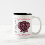 I Support My Mother-in-Law Breast Cancer Awareness Mugs