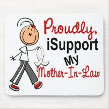 I Support My Mother-In-Law SFT Bone / Lung Cancer Mousepad
