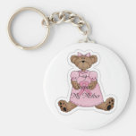 I Support my Mother Keychain