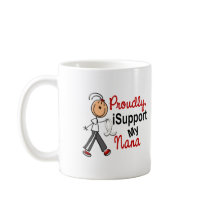 I Support My Nana SFT (Bone / Lung Cancer) Mugs