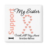 I Support My Sister - Uterine Cancer magnets