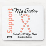 I Support My Sister - Uterine Cancer mousepads