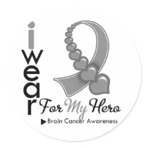 I Wear Brain Cancer Ribbon For My Hero
