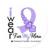 I Wear Cancer Ribbon For My Hero