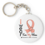 I Wear Endometrial Cancer Ribbon For My Hero Keychains