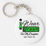 I Wear Green Ribbon (Retro) - Daughter Key Chain
