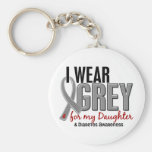 I Wear Grey For My Daughter 10 Diabetes Keychains