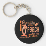 I Wear Peach For My Mom 27 Uterine Cancer Keychains