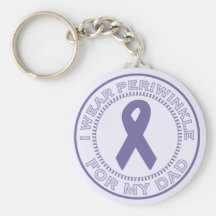 I Wear Periwinkle For My Dad Key Chains