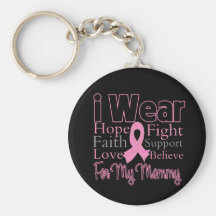 I Wear Pink Collage Mommy - Breast Cancer Keychains