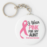 I Wear Pink For My Aunt Keychains