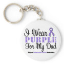 I Wear Purple For My Dad keychains