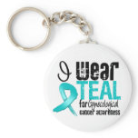 I Wear Teal Ribbon Gynecological Cancer Awareness keychains