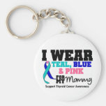 I Wear Thyroid Cancer Ribbon For My Mommy Keychains
