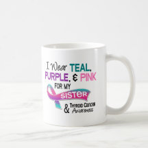 I Wear Thyroid Ribbon For My Sister Mugs