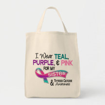 I Wear Thyroid Ribbon For My Sister Tote Bags