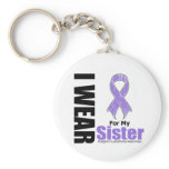 I Wear Violet For My Sister Hodgkins Disease Keychain