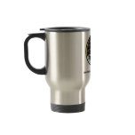 ICE-Tea (True Airspeed Indicator) Coffee Mugs