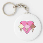 icecream love key chain