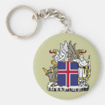 Iceland, Iceland Key Chain