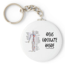 Ideas Circulate Inside (Circulatory System)