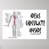 Ideas Circulate Inside (Circulatory System)